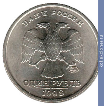 Full 1 rubl 1998 goda