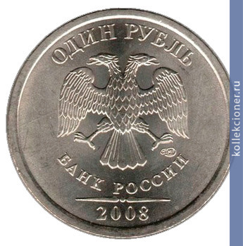 Full 1 rubl 2008 goda
