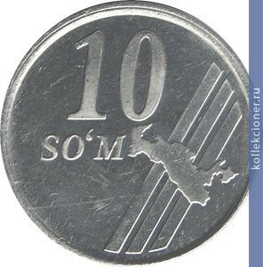 Full 10 sumov 2001 goda