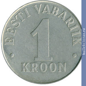 Full 1 krona 1993 goda