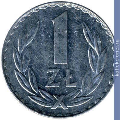 Full 1 zlotyy 1981 goda