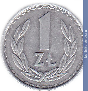 Full 1 zlotyy 1986 goda