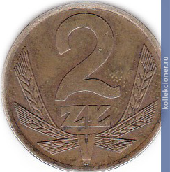 Full 2 zlotyh 1977 goda