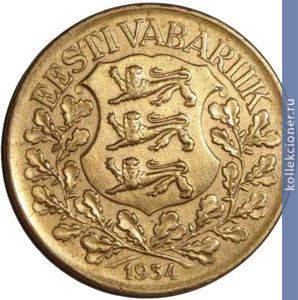 Full 1 krona 1934 goda
