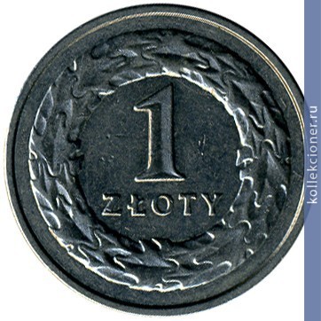 Full 1 zlotyy 1995 g
