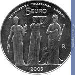 Full 5 evro 2003 goda nezavisimost tolerantnost svoboda